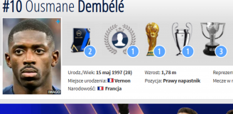 MOCNY WZROST wartości rynkowej Ousmane'a Dembele na Transfermarkt!